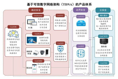 联软科技科创板IPO获受理，募资超4亿元，物联网应用服务驱动业绩增长